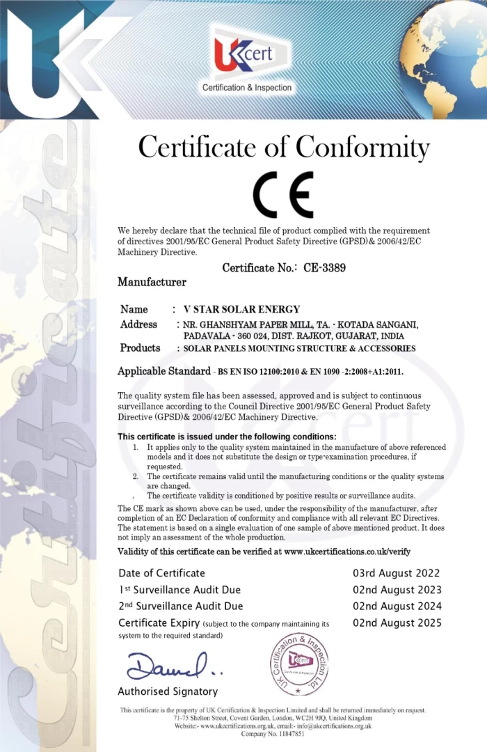 CE CERTIFICATE